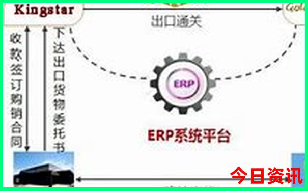 云南旅游景点排名